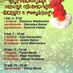 Wyniki Konkursu na „Najpiękniejsza ozdoba choinkowa – skrzat z recyklingu”