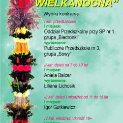 Tradycyjna Palma Wielkanocna – wyniki